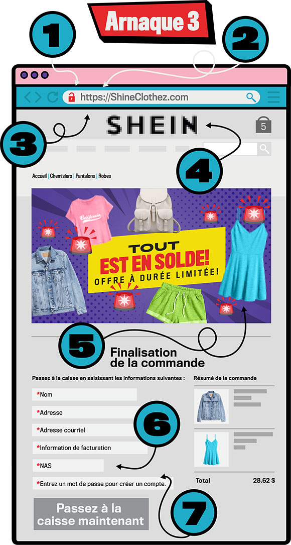 Scam 3 - Long description immediately follows