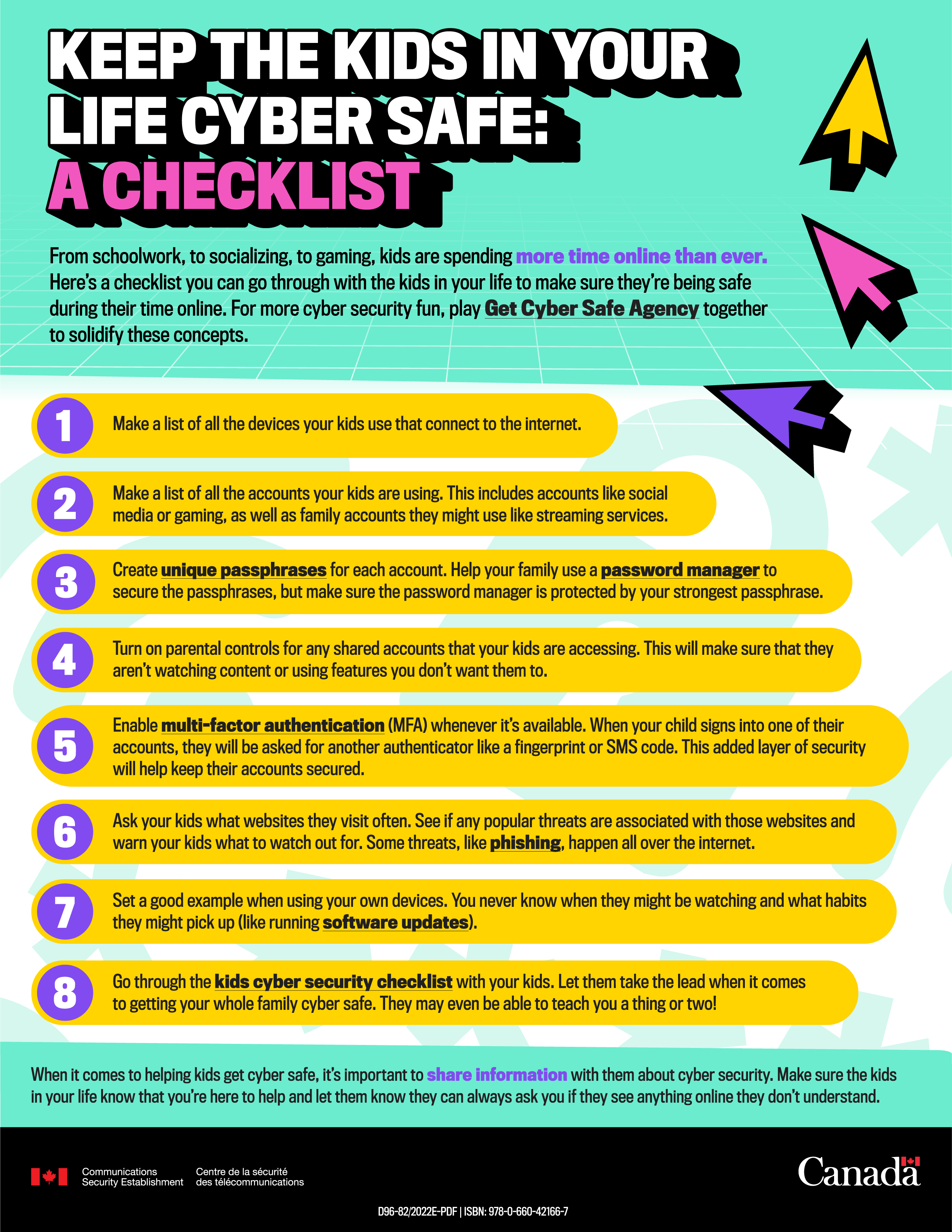 Keep the kids in your life cyber safe: a checklist - Long description immediately follows