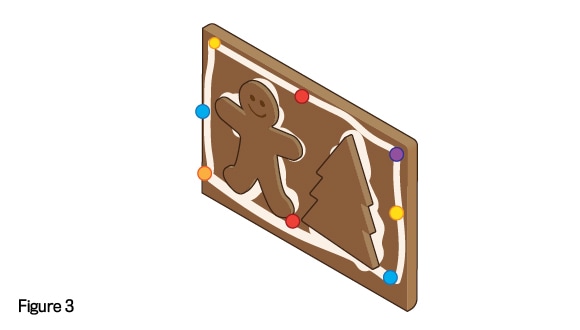 gingerbread person and tree iced on to centre of gingerbread wall with icing and candy border; text: figure 3