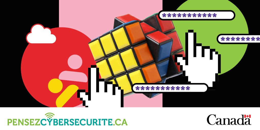 un Rubik's Cube presque résolu, avec mots de passe, des silhouettes de nouveaux conteacts, et des curseurs en forme de main