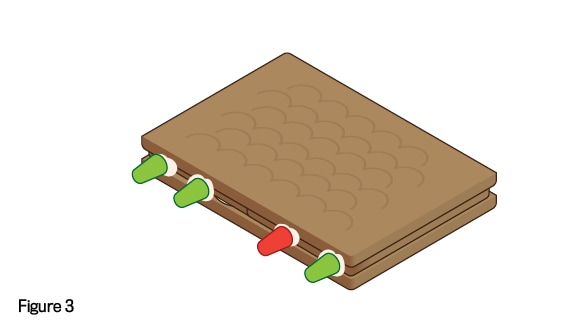 one red and three green gumdrops stuck to the front long side of the gingerbread roof-wall-roof sandwich; text: figure 3