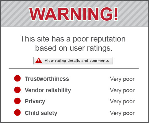 A Sample Screen from a Site Rating Tool